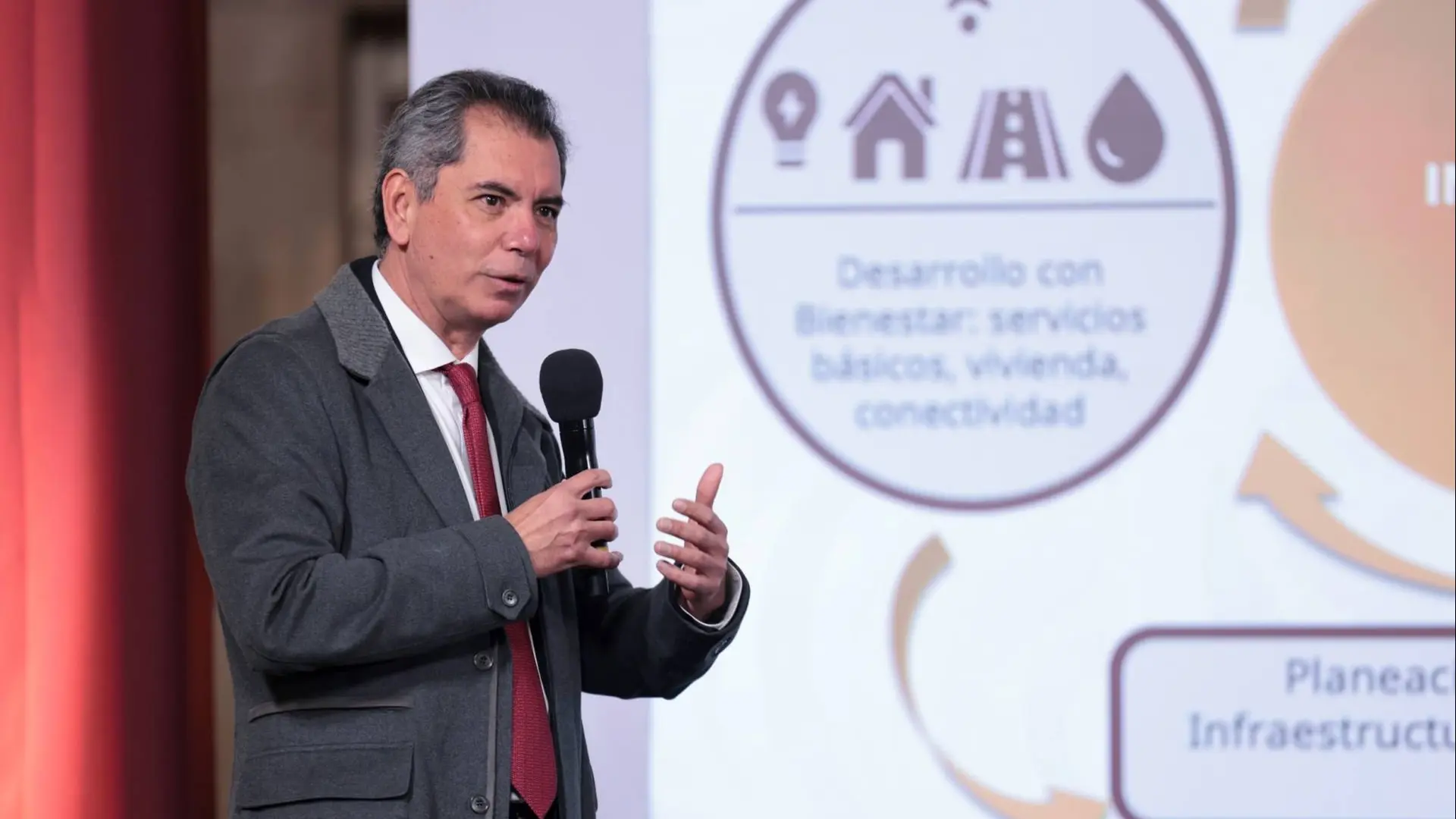 plan-inversion-bienestar